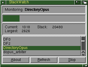 StackWatch
