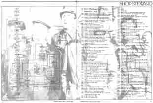 Flowchart and program listing from Computing Today June 1980, click to zoom
