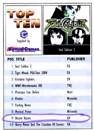 Indie magazine chart, November 2003 (35K)