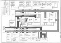 Thor XVI I/O system block diagram