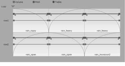 Weather sample crossfading