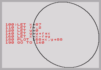 Effect of feedback on fast oscillator