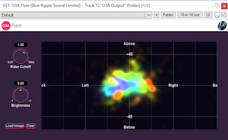 The 'flare' plug-in, part of Blue Ripple Sound's O3A suite, visualises 3D sound sources around the listener